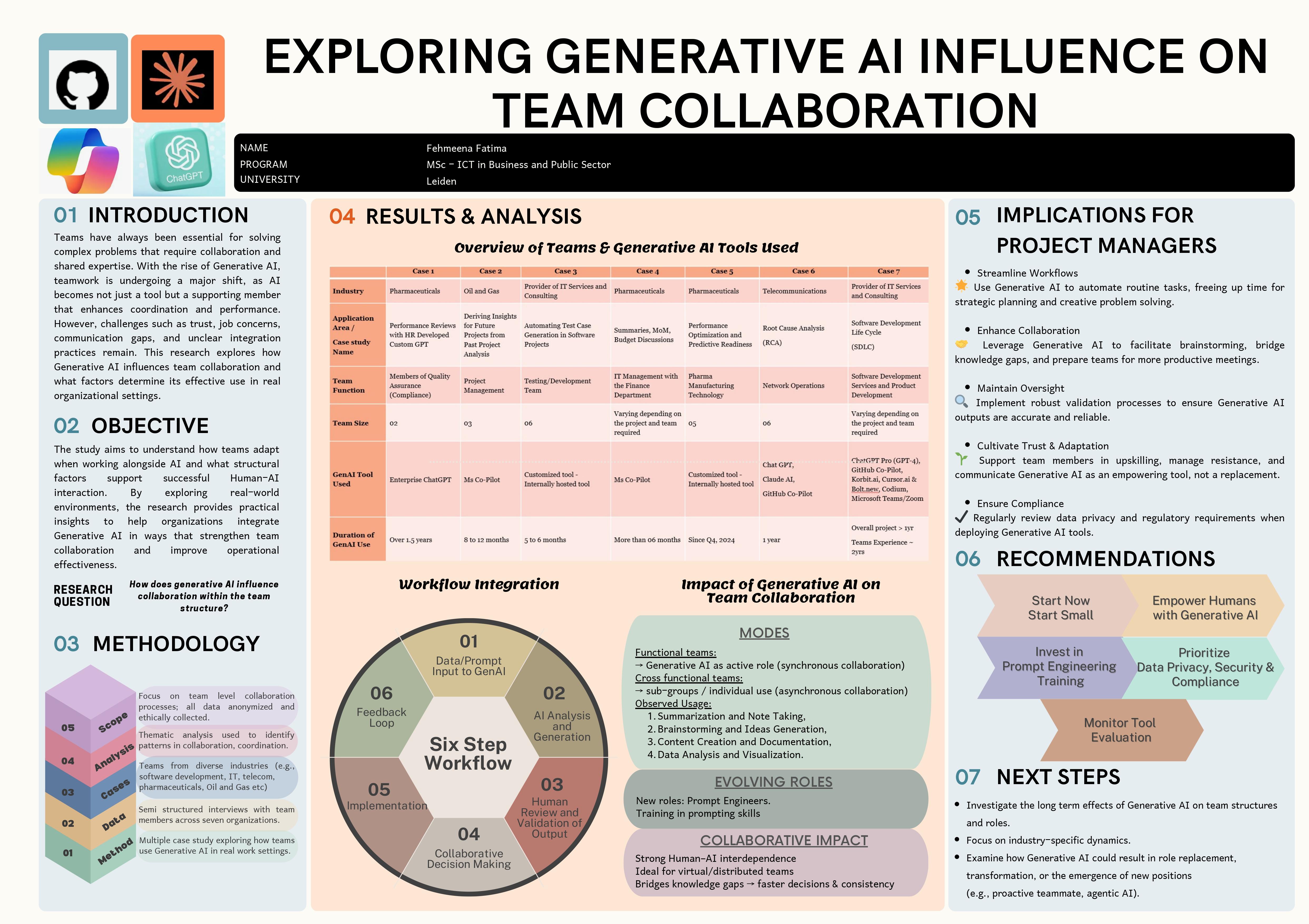 Academic-Research-Poster-Fehmeena_page-0001(1).jpg