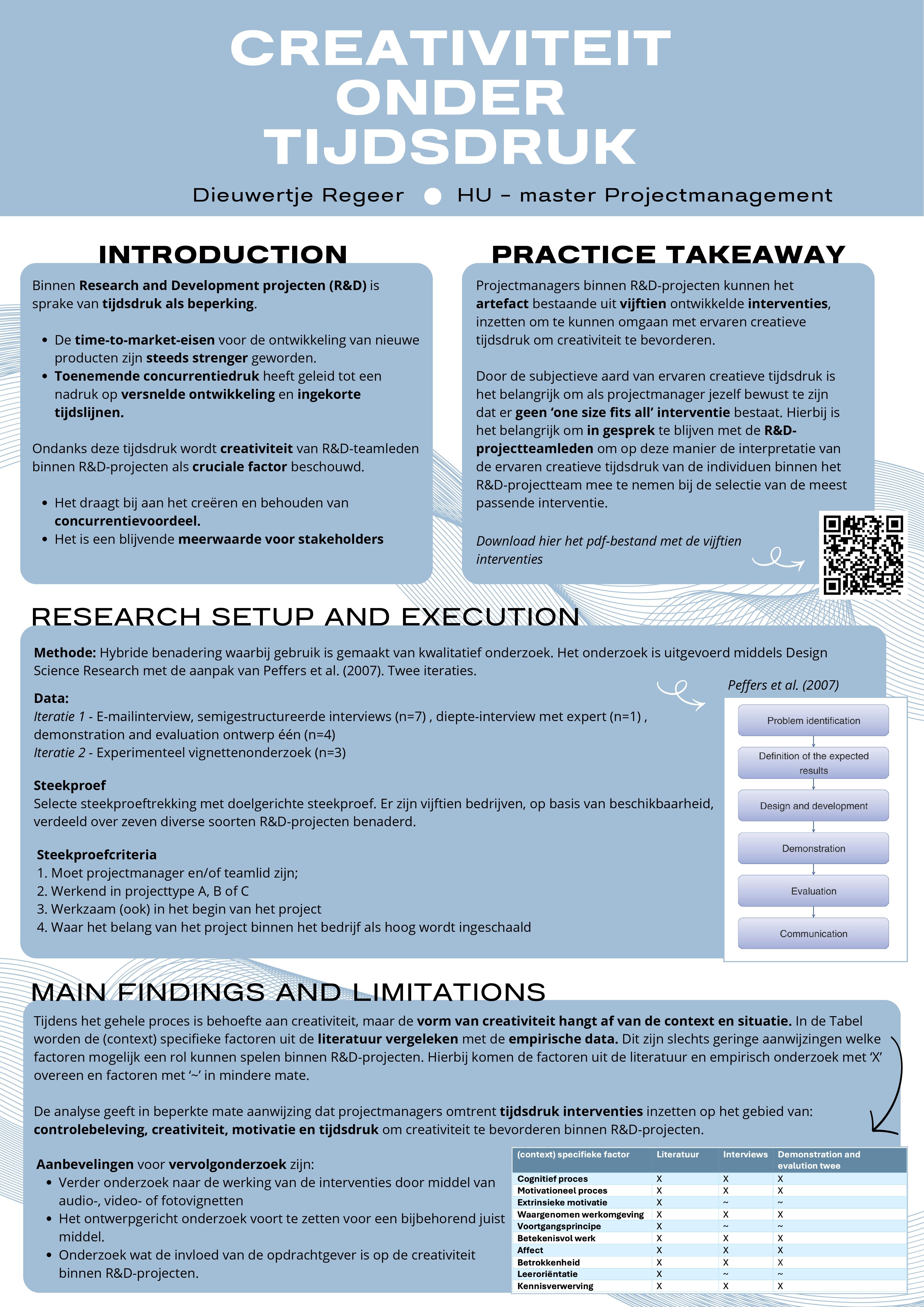 DieuwertjeRegeer_Poster_page-0001.jpg