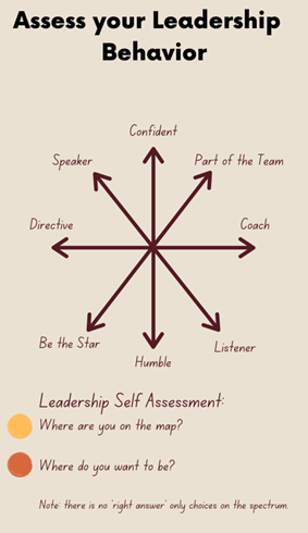 leadershipbehaviour_blog.png